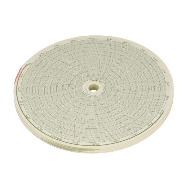 GROEN PARTS 129220 - SKU GR129220