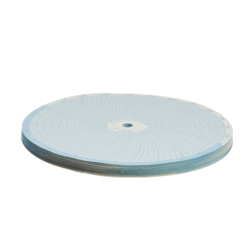 GROEN PARTS Groen Z060101 Chart Temperature For Kettle - SKU GRZ060101
