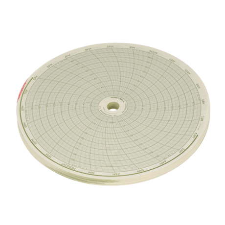 GROEN PARTS Groen 129220 Chart Temperature/Time Record- - SKU GR129220