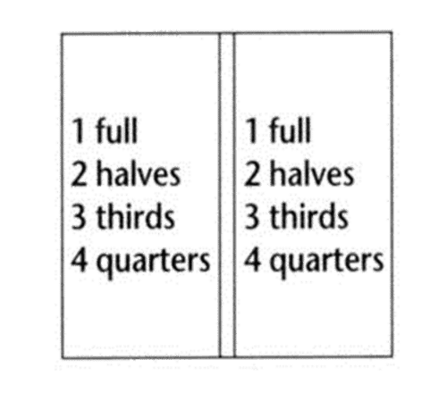 NEMCO PARTS 66095 - SKU NEM66095
