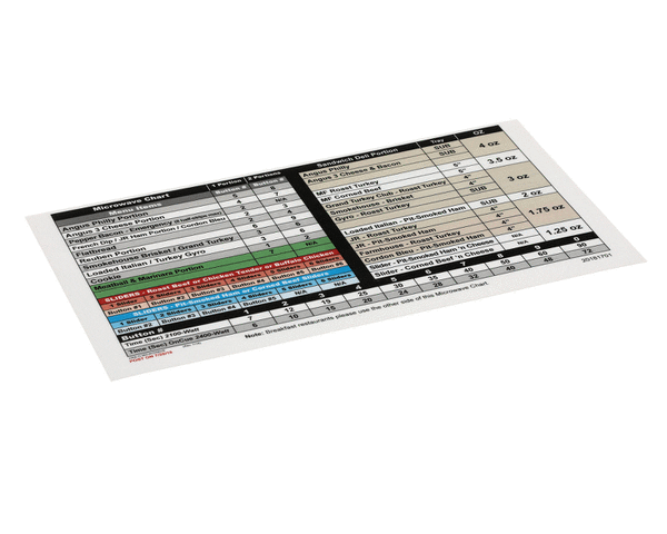 AMANA MENUMASTER PARTS 20181701 - SKU AMA20181701