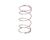 ELECTROLUX PROFESSIONAL PARTS Electrolux Professional 0G6577 Pressure Spring Tuet - SKU ELX0G6577